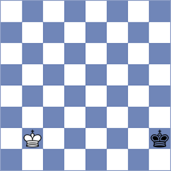 Hungaski - Lin (chess.com INT, 2024)