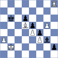 Floresvillar Gonzalez - Kubatko (chess.com INT, 2022)