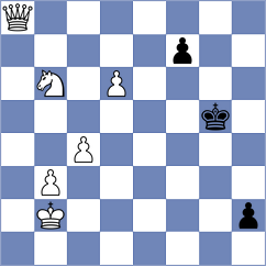 Koc - Barbero Sendic (Chess.com INT, 2020)