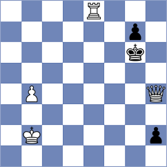 Villegas - Antao (Europe Echecs INT, 2020)