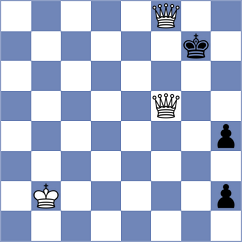 Uzdemir - Kartashov (Tornelo INT, 2023)
