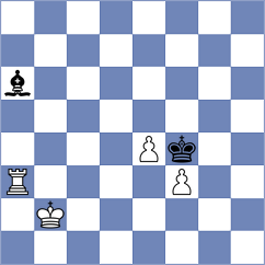 Perisic - Mijovic (Podgorica MNE, 2023)