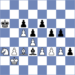 Martine - Melikhov (chess.com INT, 2025)
