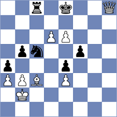 Omariev - Blokhin (chess.com INT, 2024)