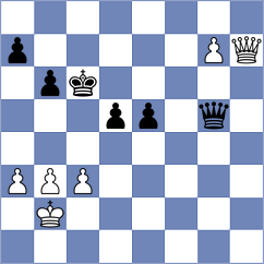 Rombaldoni - Moroni (Premium Chess Arena INT, 2020)