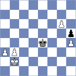 Ghukasyan - Putrenko (Chess.com INT, 2020)