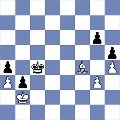 Seletsky - Fernandez (chess.com INT, 2023)