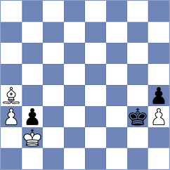 Wheeler - Kalogeris (lichess.org INT, 2022)