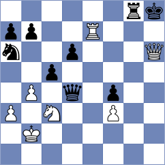 Fathy - Bhagat Kush (chess.com INT, 2024)