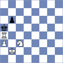 Godzwon - Ladan (chess.com INT, 2024)