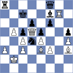 Tari - Indjic (chess.com INT, 2025)