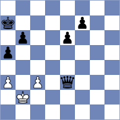 Santagati - Sumaneev (Chess.com INT, 2020)