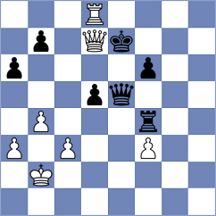 Zhukovskyi - Beulen (chess.com INT, 2025)