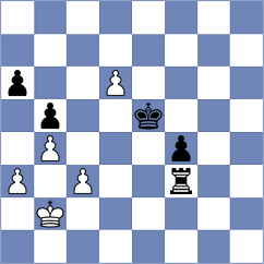 Pinero - Vokhidov (chess.com INT, 2024)