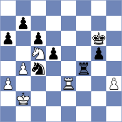 Min - Levine (Chess.com INT, 2020)