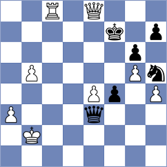 Shubenkova - Bezuch (chess.com INT, 2025)