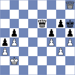 Kozak - Dragnev (chess.com INT, 2025)