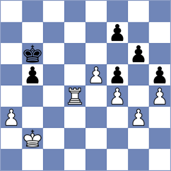 Dinesh - Mikhailova (chess.com INT, 2025)