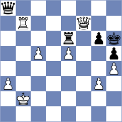 Yu - Chen (Shanghai CHN, 2024)