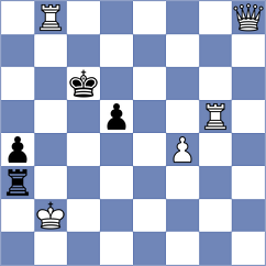 Aditya - Jval Saurin Patel (Baku AZE, 2025)