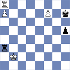 Jiang - Harish (Chess.com INT, 2020)