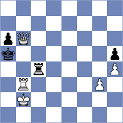 Ahmad - Shogdzhiev (chess.com INT, 2025)