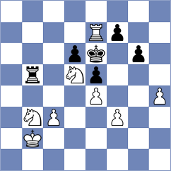 Goltsev - Vusatiuk (chess.com INT, 2025)