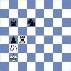 Molina - Harshavardhan (Chess.com INT, 2020)