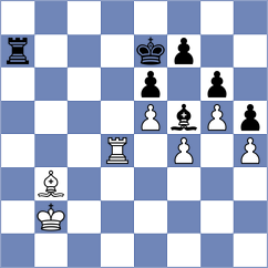 Kokarev - Chitadze (Playchess.com INT, 2006)