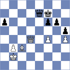 Zhong - Jiang (Calgary CAN, 2024)
