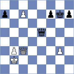 Baranow - Podetti (Chess.com INT, 2020)