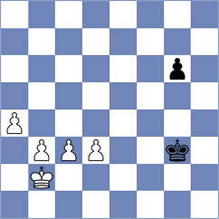 Berna - Martin (Spain, 1997)