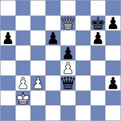 Spitzl - Senft (chess.com INT, 2023)