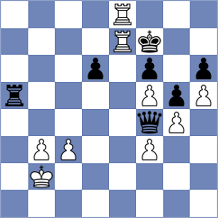 Aung Thant Zin - Silvestre (chess.com INT, 2025)