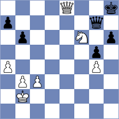 Giahos - Ismail (Chess.com INT, 2021)