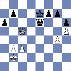 Bugaev - Villegas (Chess.com INT, 2020)