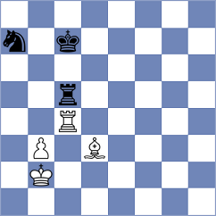 Lou Yiping - Petrosian (New York USA, 2024)