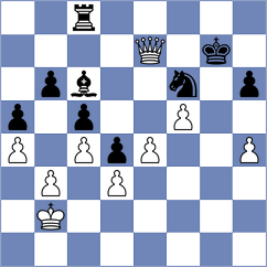 Izoria - Jubin (chess.com INT, 2022)