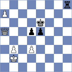 Blanco Ronquillo - Makarian (chess.com INT, 2022)
