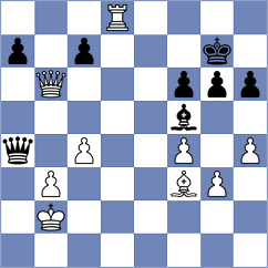 Francisco Guecamburu - Sheikh Abdullah Munshee (FIDE Online Arena INT, 2024)