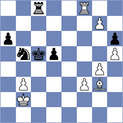 Averin - Antonova (Moscow RUS, 2024)