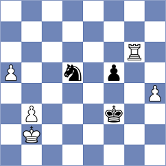 Goryachkina - Malamud (chess.com INT, 2025)