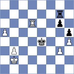 Martinovic - Schroll (Germany, 1998)