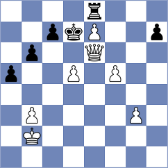 Rostomyan - Lenderman (chess.com INT, 2023)
