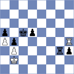 Findlay - Wielosz (Krakow POL, 2024)