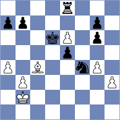 Sharankov - Bazan Romero (chess.com INT, 2025)