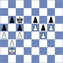 Ugorek - Aradhya (chess.com INT, 2025)