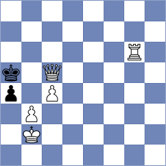 Nazari - Abyar (Chess.com INT, 2021)