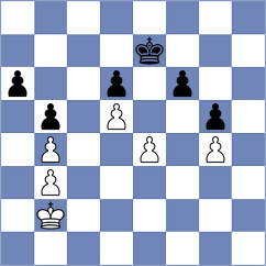 Malyi - Miszler (chess.com INT, 2023)