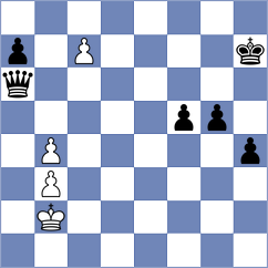 Shvedova - Galaktionov (chess.com INT, 2024)